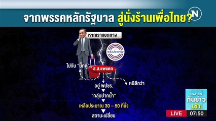 จากพรรคหลักรัฐบาล สู่นั่งร้านเพื่อไทย | เนชั่นทันข่าวเช้า | NationTV22
