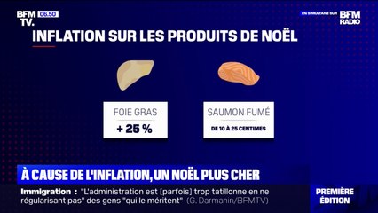 Inflation: la crainte d'un Noël plus cher