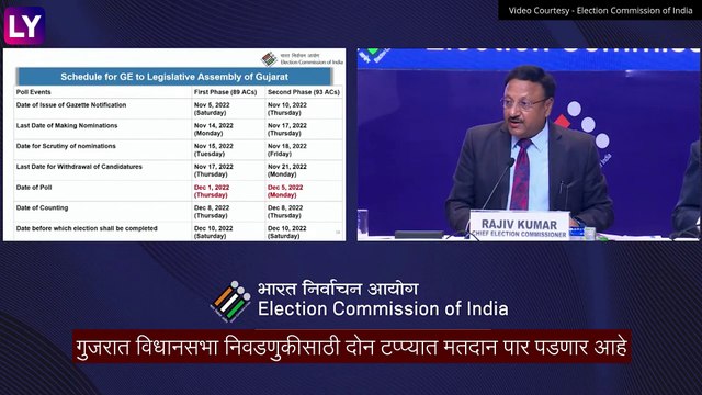 Gujarat Assembly Election 2022 Schedule: गुजरात विधानसभा निवडणूक वेळापत्रक जाहीर, जाणून घ्या संपूर्ण माहिती