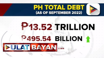 Utang ng Pilipinas, nasa P13.52-T