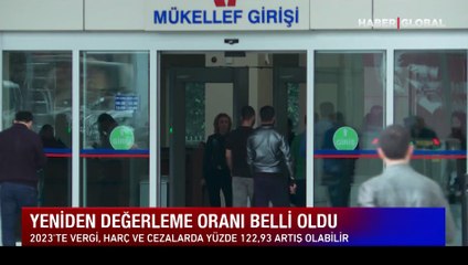 Yeniden değerleme oranı belli oldu: Vergi ve harçlar yüzde 122.93 artacak
