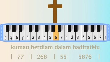 YANG TERBAIK BAGIMU: PIANIKA ❲MELODICA❳ TUTORIAL | LAGU ROHANI