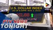 US dollar surges following Fed’s rate hike decision; British pound weakens after Bank of England raises rates