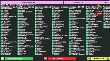 La ONU define conteo de votos respecto a resolución presentada por Cuba