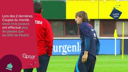 Qatar 2022 - Luka Modrić, un joueur à suivre