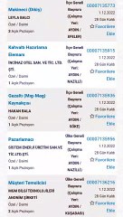 Aydın işkurun ilanları 04.11.2022