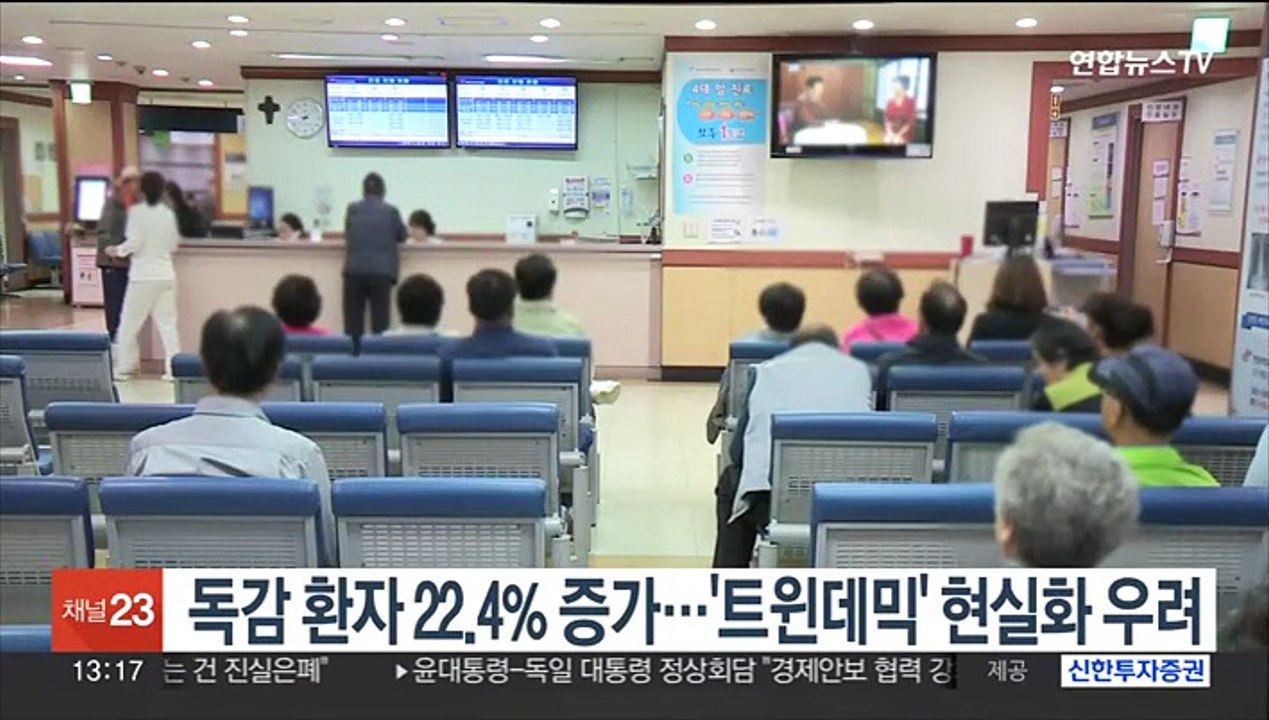 독감 환자 22.4% 증가…'트윈데믹' 현실화 우려