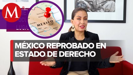 México sigue cayendo, ocupa el lugar 115 en un total de 140 naciones  | Sin Reservas