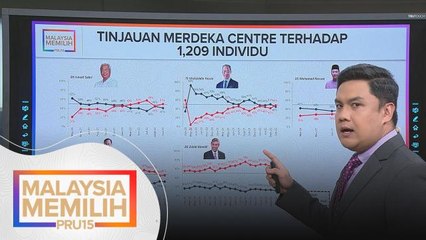 PRU15 | Tinjauan Merdeka Centre terhadap 1,209 individu