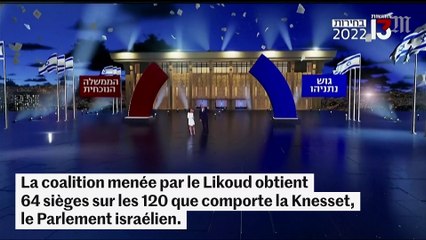 Download Video: Israël : Benyamin Nétanyahou réélu une nouvelle fois premier ministre