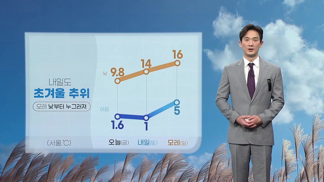 [날씨] 내일도 초겨울 추위...하루 만에 올가을 최저 기온 경신 / YTN