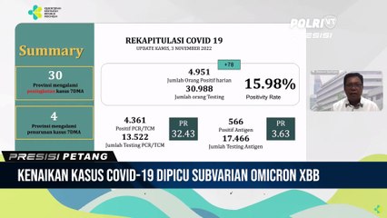 Kemenkes Gelar Konferensi Pers Update Penanganan Covid-19