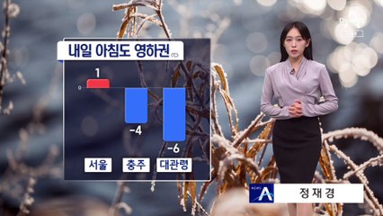 [날씨]이불 꼭 움켜쥐는 영하권 아침…대관령 -6도
