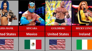 WWE Stars From Different Countries : Comparison