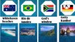 most beautiful places in different countries.