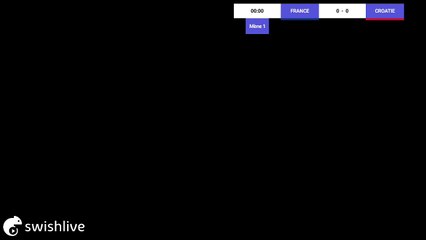 Chp. monde seniors masculin