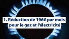 Facture d’énergie: comment bénéficier des aides du gouvernement fédéral