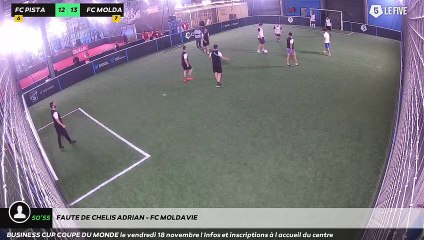 Télécharger la video: Faute de Chelis ADRIAN - FC MOLDAVIE