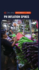 Philippine inflation rate soars to nearly 14-year high of 7.7%