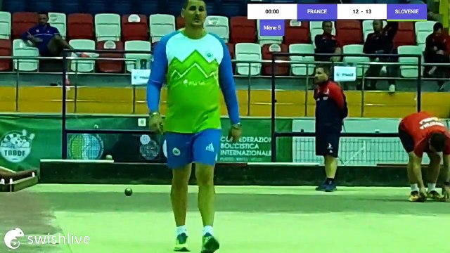 Chp. monde seniors masculin