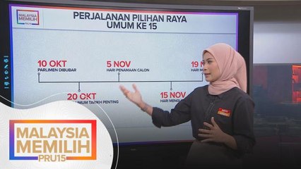 PRU15 | Fakta am Pilihan Raya Umum ke-15