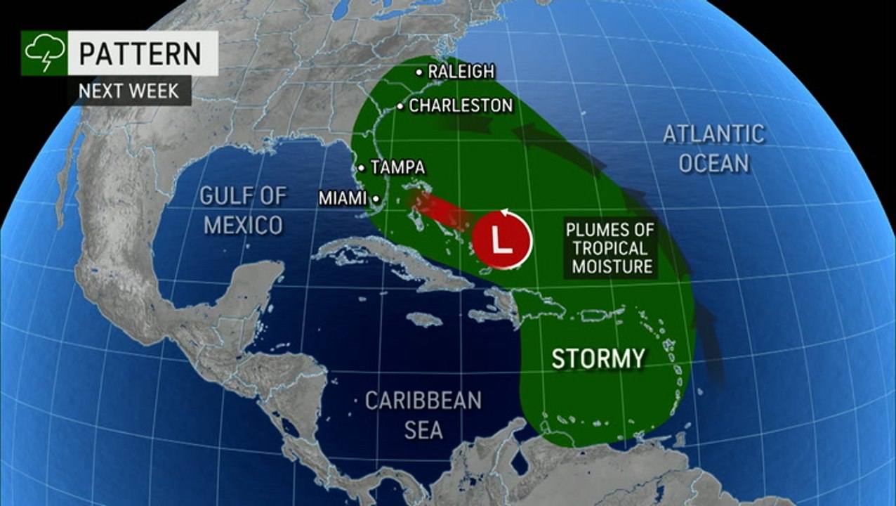 What does the future hold for the tropics?