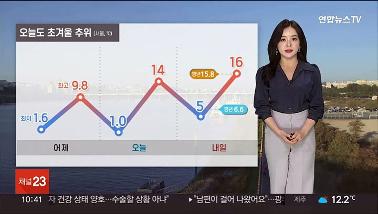 [날씨] 또다시 올가을 최저 기온 기록…추위 내일 낮부터 풀려