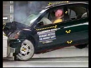 Crash test Honda Civic