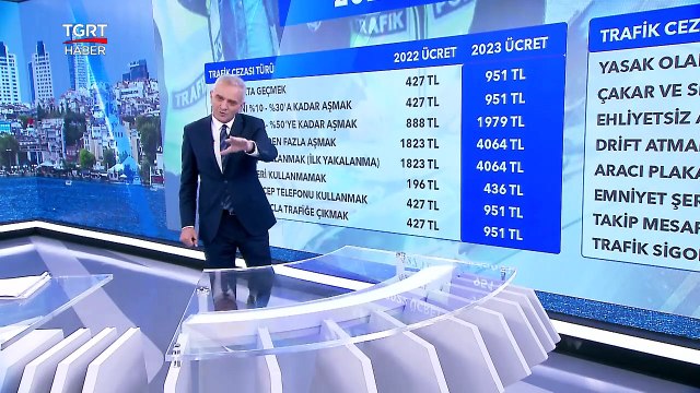 2023 Yılında Geçerli Olacak Trafik Cezaları Açıklandı! İşte Kalem Kalem Cezalar - TGRT Haber