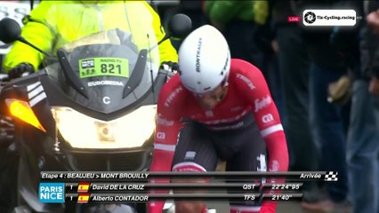 Paris-Nice 2017 - Stage 4 [FULL STAGE - Individual Time Trial]