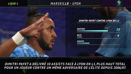 14e j. - 5 choses à savoir avant Marseille-Lyon