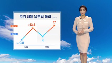 [날씨] 내일 추위 낮부터 풀려...하늘 대체로 쾌청 / YTN