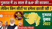 Gujarat Election 2022: गुजरात चुनाव में BJP का वीक-प्वाइंट क्या है ? | वनइंडिया हिंदी | *Politics