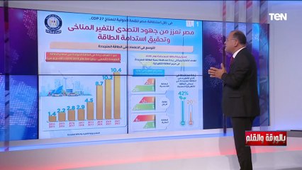 الديهي: "مصر ملهاش إيد موجوعة حد يمسكها منها"