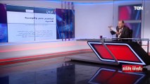 محمد ناصر ومعتز مطر مستأجرين الديهي يفضح الخلافات بين الإخوان