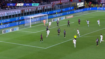 Serie A : Le fils de Paolo Maldini marque contre Milan !