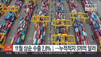 11월 상순 수출 2.8%↓…누적적자 376억 달러