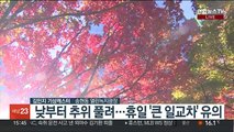 [날씨] 15도 안팎 큰 일교차…메마른 대기, 불조심