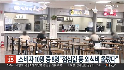 소비자 10명 중 8명 "점심값 등 외식비 올랐다"