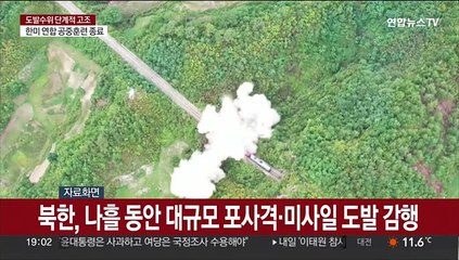 북한 "불가역적 지위" 선전…한미 '비질런트 스톰' 훈련 또 비난