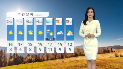 [날씨] 내일 '입동' 큰 일교차...대기 건조 / YTN