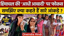 Himachal Election 2022: BJP-Congress क्यों कर रही महिला वोटर्स पर फोकस ? | वनइंडिया हिंदी |*Politics