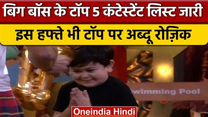 Bigg Boss 16: Abdu Rozik का जलवा बरकार,  इस हफ्ते भी बने Most Popular Contestant | वनइंडिया हिंदी