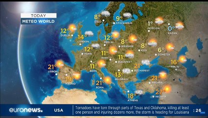 Euronews - Meteo World - 2022-11-06