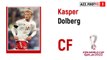 DENMARK SQUAD FIFA WORLD CUP QATAR 2022  Christian Eriksen,Schmeichel,Christensen,Braithwaite ...