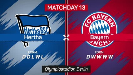 Choupo-Moting at the double as Bayern survive Hertha fightback