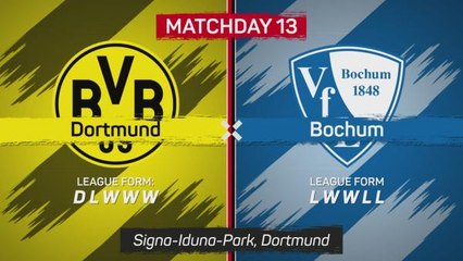 Record-breaking Moukoko cruises Dortmund past Bochum