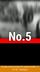 Top 5 Dangerous Dictator in History #top5 #top5i #Dangerous