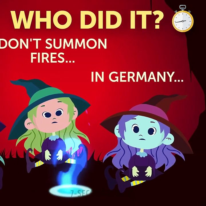 Guess The Capital City of The Country Country Quiz Challenge