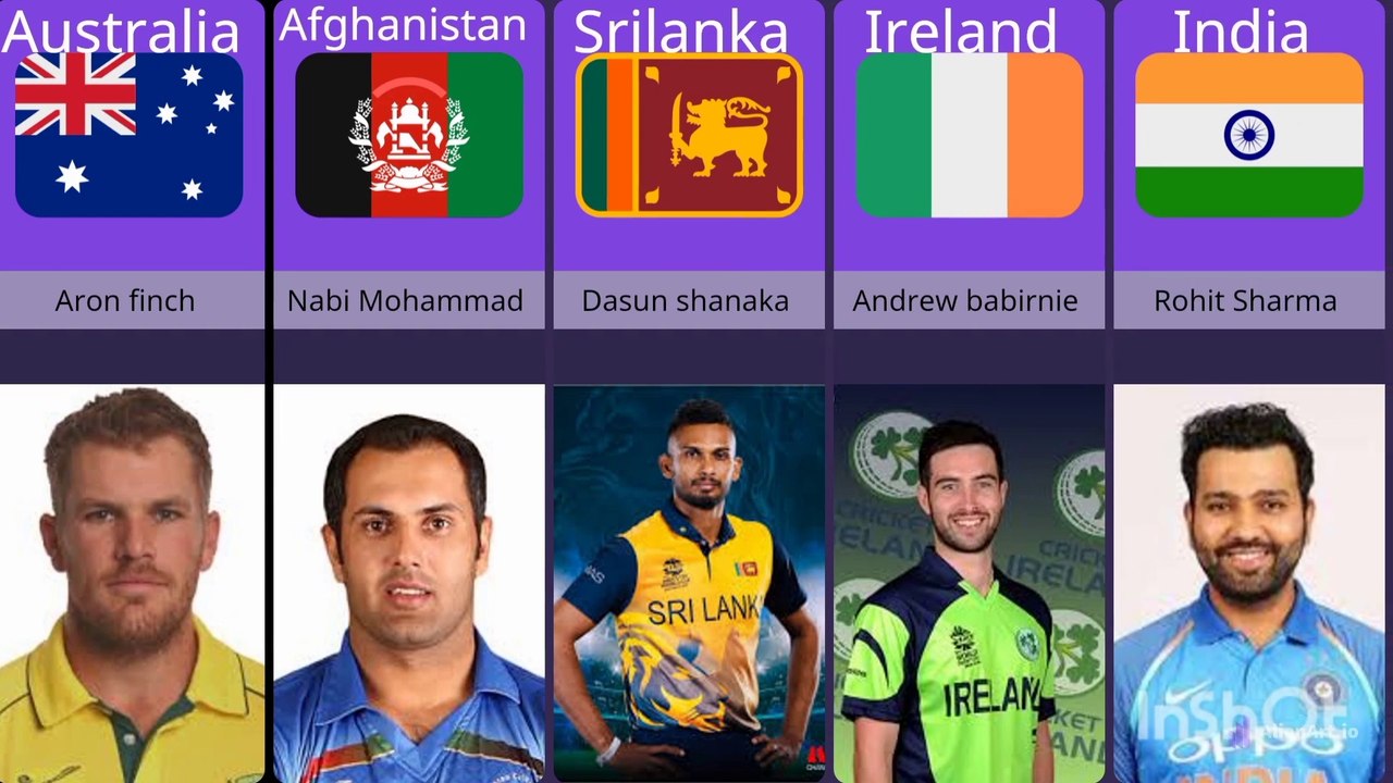 Cricket team captain in different countries.